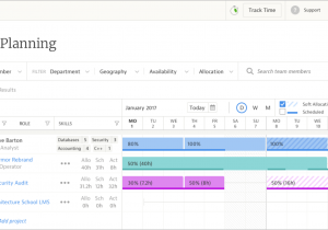 Gantt Pro – Software For Projects
