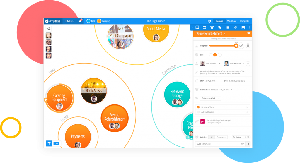 Task Management Software Directory - Software For Projects