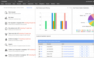 WorkflowGen Review, Features and Alternatives - Software For Projects